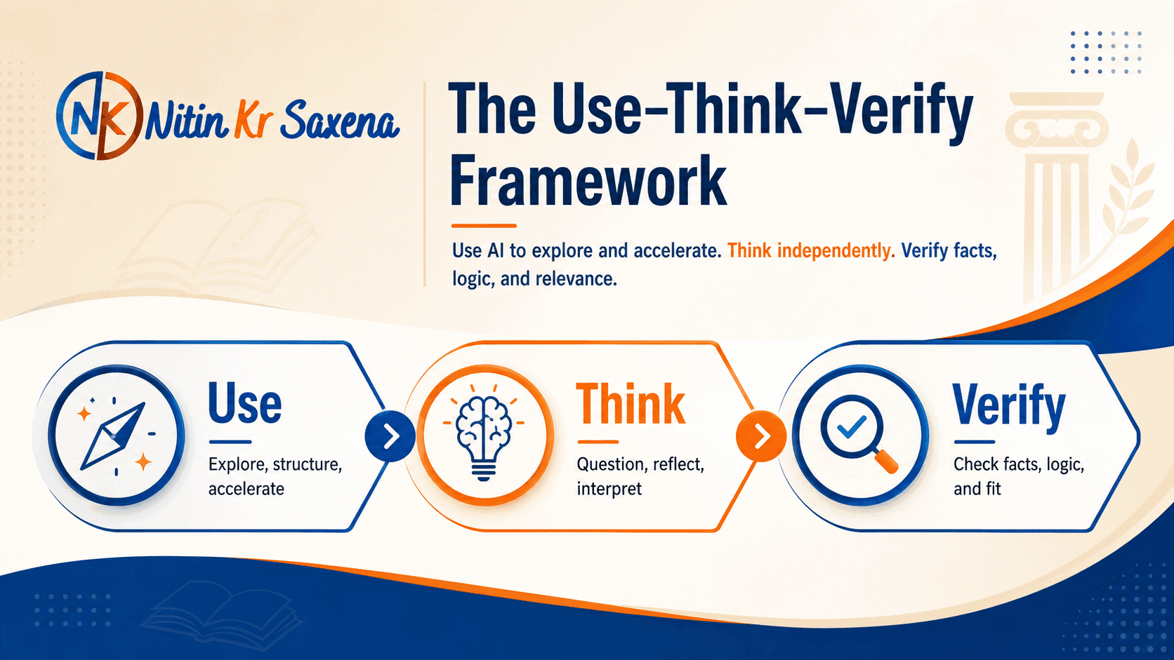 Nitin Kr Saxena Ai for Student Framework